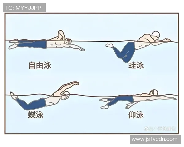 蝶泳训练方法与技巧提升全面解析打造高效游泳方案